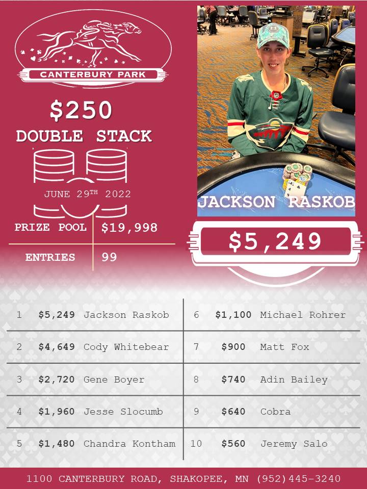 CanterburyCards's tweet photo. https://t.co/Q8R7YXkNCz