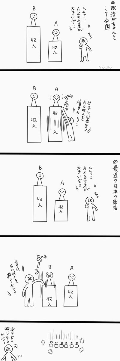 なんか最近ずっとこういう感じ 