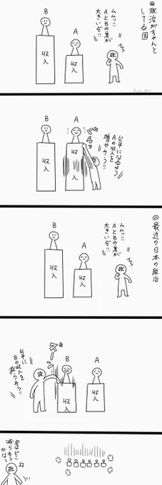 なんか最近ずっとこういう感じ 