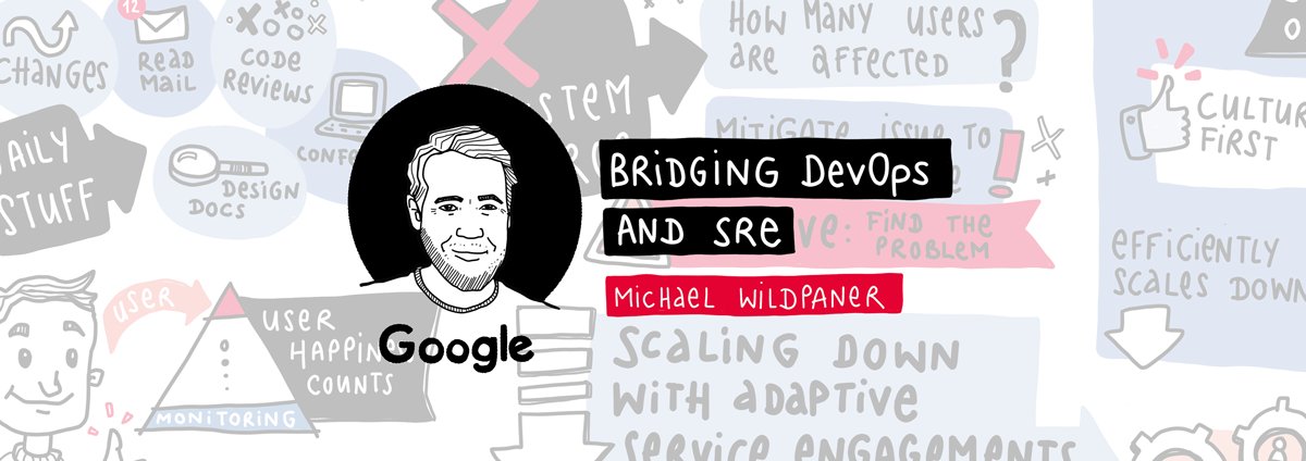 DevOpsFusion's tweet image. Michael Wildpaner – Keynote Speaker at Swiss Testing Day – talked about bridging DevOps and SRE. To help process and recall all the heard information, you can find the presentation's essential takeaways and key points summed up graphically in this sketch: bit.ly/3npIp5N