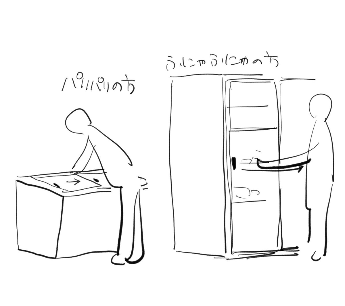 一つ考えられるのは冷凍庫の形状で、パリパリの方は必要なところだけ戸が開くから他の商品を取ったりする時も庫内温度が上がりにくいが、ふにゃふにゃの方は戸が全開きなので他の商品取る時など開閉回数が多く庫内温度が上がりやすい、ような気がする。かなぁ。 