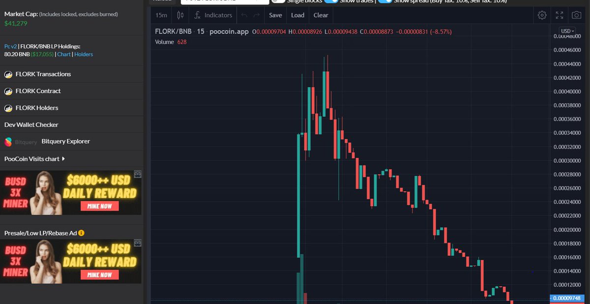 Who's up for an epic chart reversal on $FLORK? Chads are you watching this? Get your $BNB ready! <a href="/FLORKtoken/">FLORK TOKEN</a> army where you at? LFG!

poocoin.app/tokens/0xc21d3…

t.me/Florktokenport…

$ORYX $FOTA $SAFUU $GMT $FREE $FIST $GST $GQ $GODZ

<a href="/Ralvero/">RALVΞRO</a> <a href="/Thorshammergems/">This account is no longer active.</a> <a href="/cryptic_maestro/">Cryptic_Maestro</a>