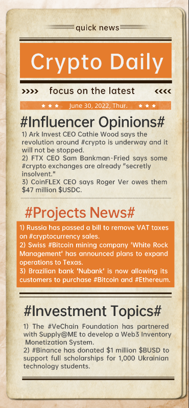 #cryptocurrency #Cryptodaily #NFTs Crypto Daily for June 30, 2022 #NFTNYC2022 #Bitcoin #BreakingNews #Crypto #Binance