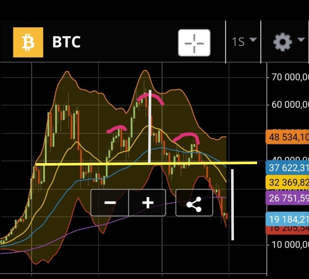 Daniel15Josse's tweet photo. @captaincrypto21 https://t.co/4bXp7cOWRK