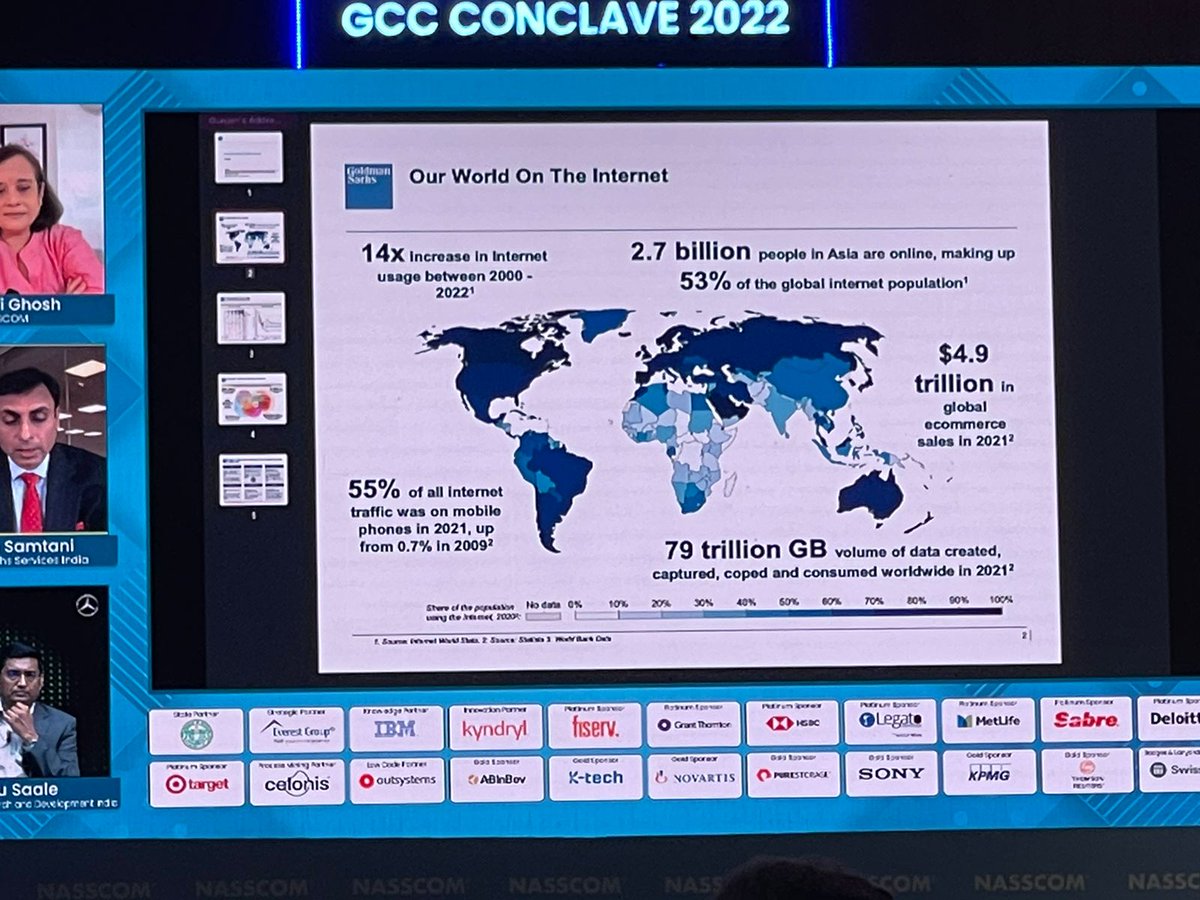 BugendaiTech's tweet photo. CEO Roushan Kumar attended the 12th edition of the #NASSCOMGCC Conclave, exciting sessions with powerful conversation on ‘Leaning in for Impact in the Networked World'.

#nasscomevents #12thNASSCOMGCC #BugendaiTech https://t.co/aOosZIpXOd