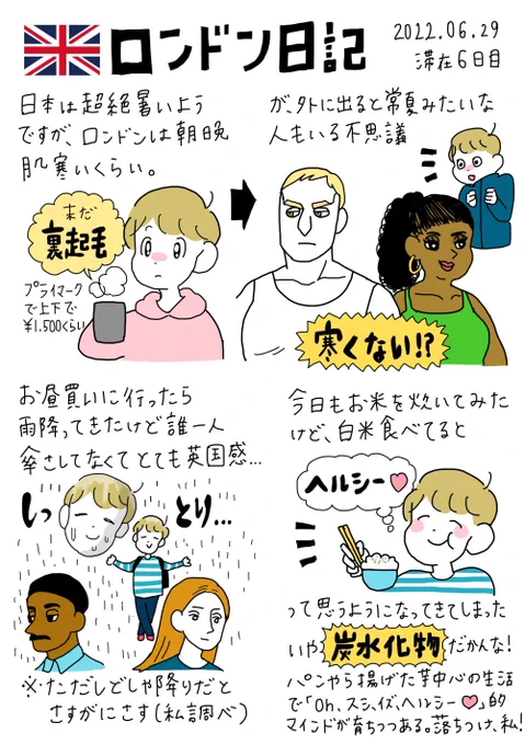 ロンドン日記︰滞在6日目 