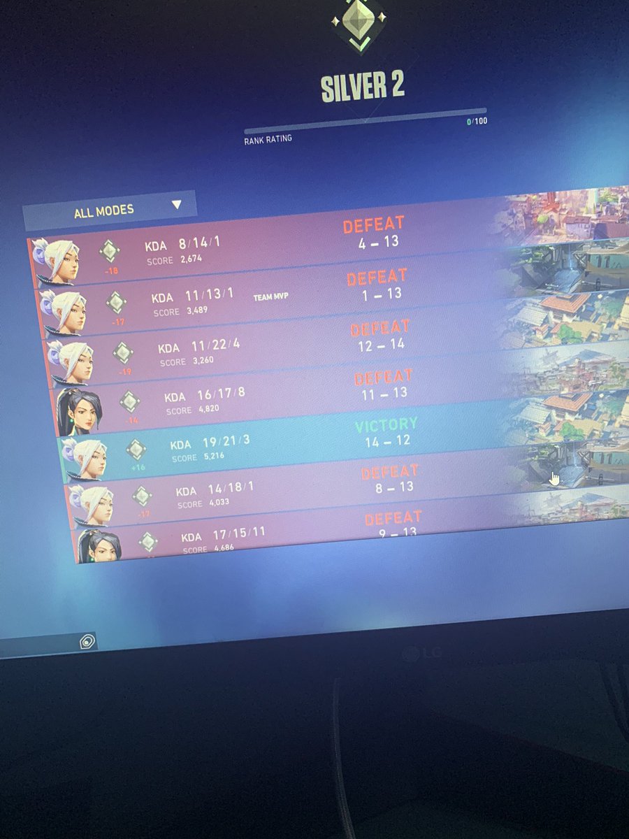 Itswavyyjayden's tweet photo. To ezy 😮‍💨😮‍💨 https://t.co/iZGmjoyrao