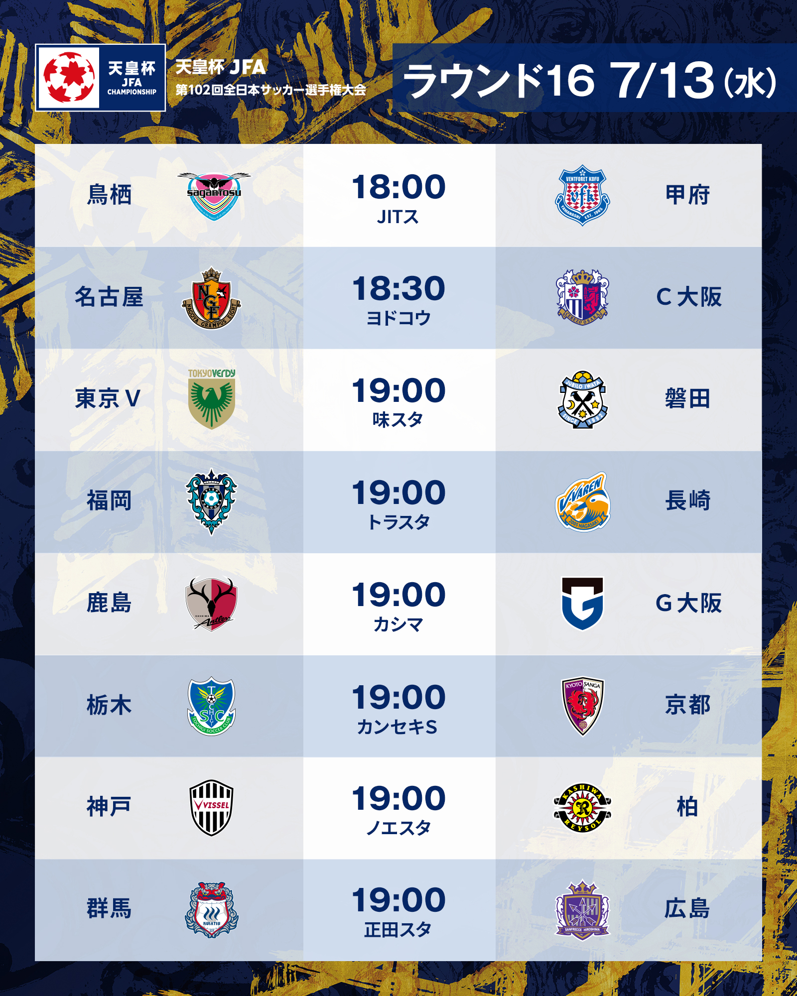 天皇杯 Jfa 第102回全日本サッカー選手権大会 10 16 日 決勝開催 キックオフ時間決定 第102回 天皇杯 ラウンド16 各試合のキックオフ時間が決定しました チケットは7月7日 木 18時より発売開始です 試合情報はこちら