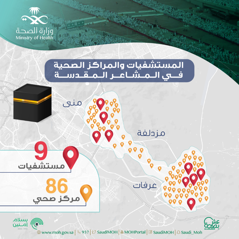 SaudiMOH's tweet photo. الخدمة الصحية لضيوف الرحمن، تصل لكل شبر في المشاعر المقدسة.
لصحتهم، خدمتهم، رعايتهم.