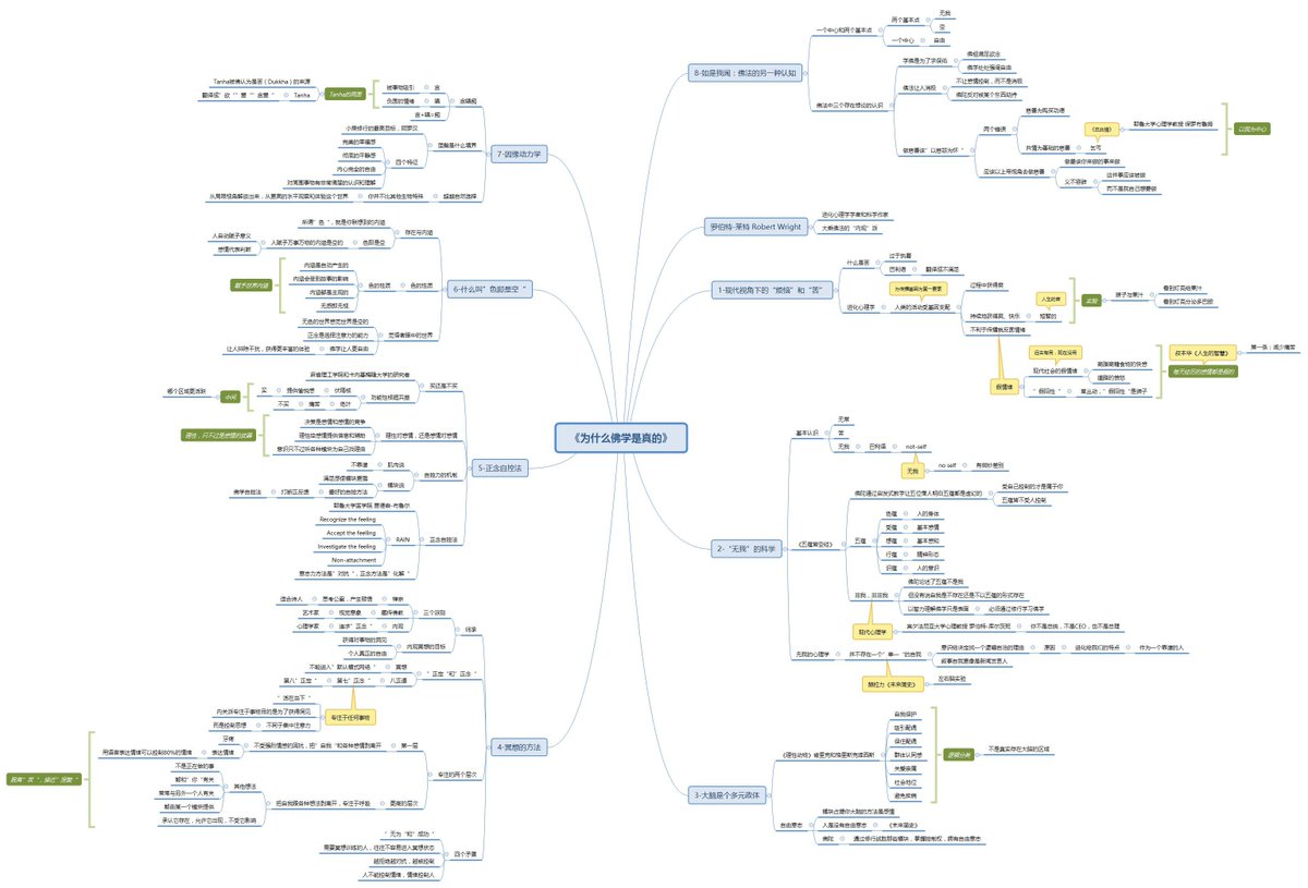 BITWU.ETH 🔆 tweet media