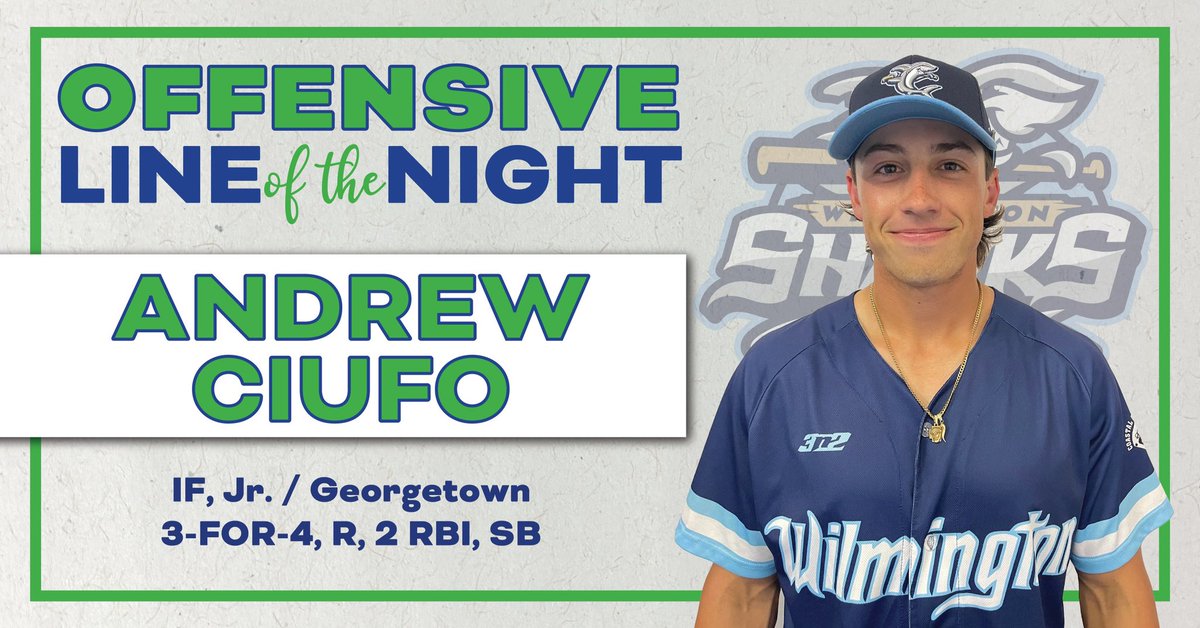 Coastal Plain League (@cplbaseball) on Twitter photo The <a href="/ILMSharks/">Wilmington Sharks</a> take both Lines of the Night, going to players Peyton Consigli (<a href="/GriffsBaseball/">Canisius Baseball</a>) and Andrew Ciufo (<a href="/GtownBaseball/">Georgetown Baseball</a>)
For full box scores visit coastalplain.com The <a href="/ILMSharks/">Wilmington Sharks</a> take both Lines of the Night, going to players Peyton Consigli (<a href="/GriffsBaseball/">Canisius Baseball</a>) and Andrew Ciufo (<a href="/GtownBaseball/">Georgetown Baseball</a>)
For full box scores visit coastalplain.com