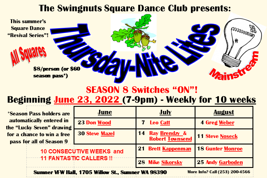 SwingnutsSDC's tweet photo. Week 2 Thursday-Nite Lites (June 30, 2022) features Steve Mazel calling. Come #squaredance with us! https://t.co/ED9bvoSsiK