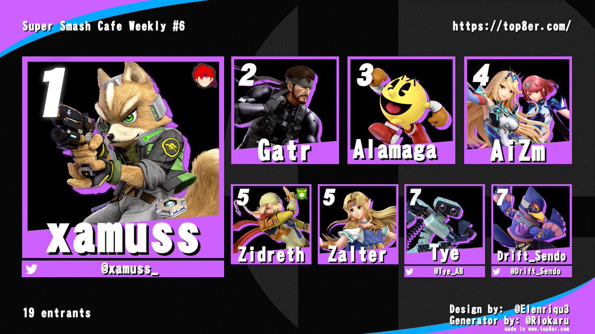 RGRycar's tweet photo. SSC weekly #6 top 8 thank you and congrats to @xamuss_  @tdawg_149 sorry forgot to put your Twitter on the graphic and congrats @Tye_AB @Drift_Sendo for getting top 8 and if y'all know Gatr @ him https://t.co/nYBBBH4SdC