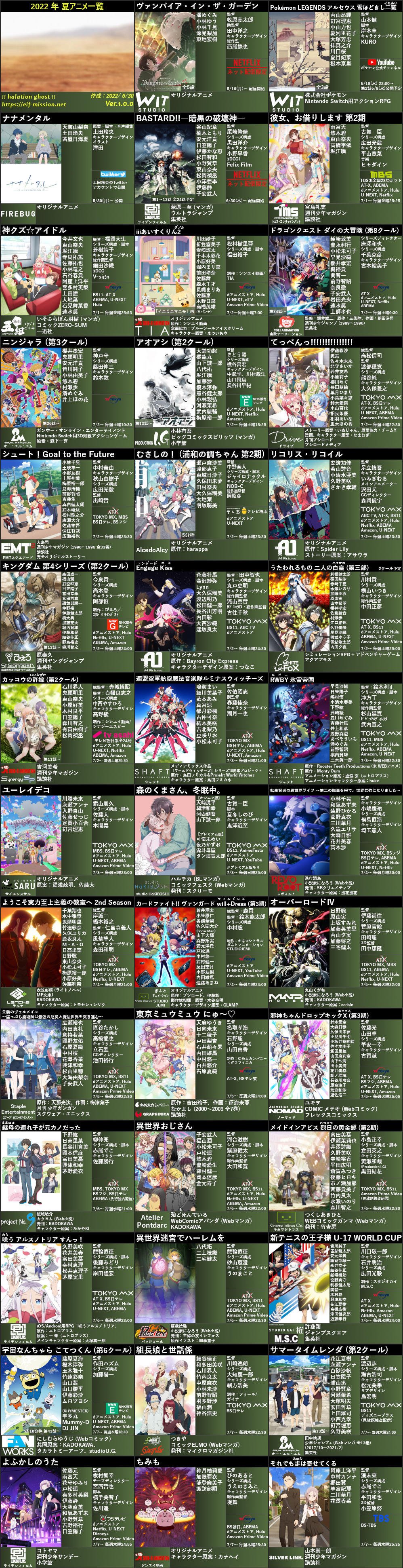 夏アニメ一覧 Hledani Na Twitteru Twitter