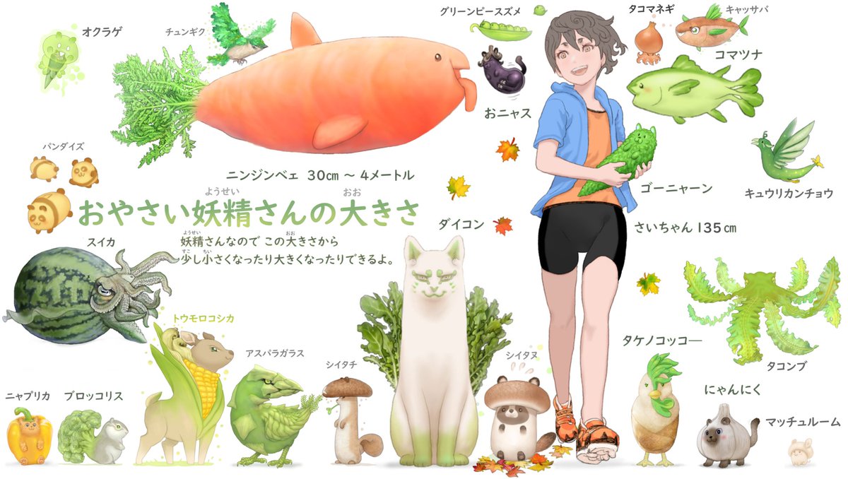 子供が少しでも野菜や果物が好きになるように。
#おやさい妖精さん は毎週1キャラずつ描いて こちらのアカウントで日曜日にアップしています。 妖精さんも127種類まで増えました。 またぜひ見に来てください🌱 