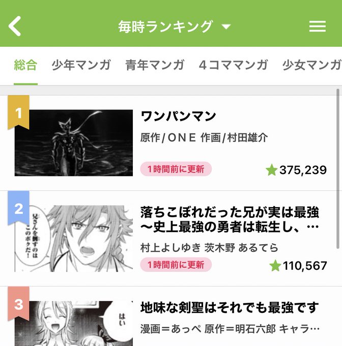 村上よしゆき Murakami44 さんのマンガ一覧 ツイコミ 仮