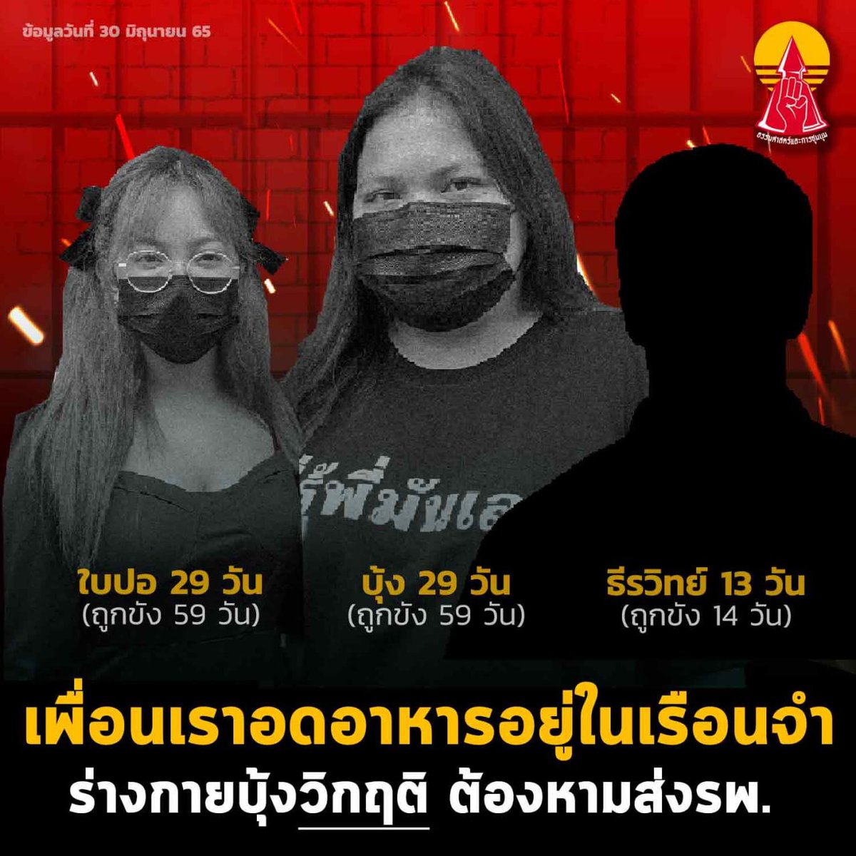 ThammasatUFTD's tweet photo. ยังมีเพื่อนเราอดอาหารอยู่ในเรือนจำ

ใบปอ อดอาหารมาแล้ว 29 วัน (ถูกขัง 59 วัน)
บุ้ง อดอาหารมาแล้ว 29 วัน (ถูกขัง 59 วัน)
ธีรวิทย์ อดอาหารมาแล้ว 13 วัน (ถูกขัง 14 วัน)

ตอนนี้บุ้งเข้าขั้นวิกฤตและถูกส่งตัวไปยังโรงพยาบาลราชทัณฑ์แล้ว

#ปล่อยเพื่อนเรา https://t.co/xxeFuWtPum