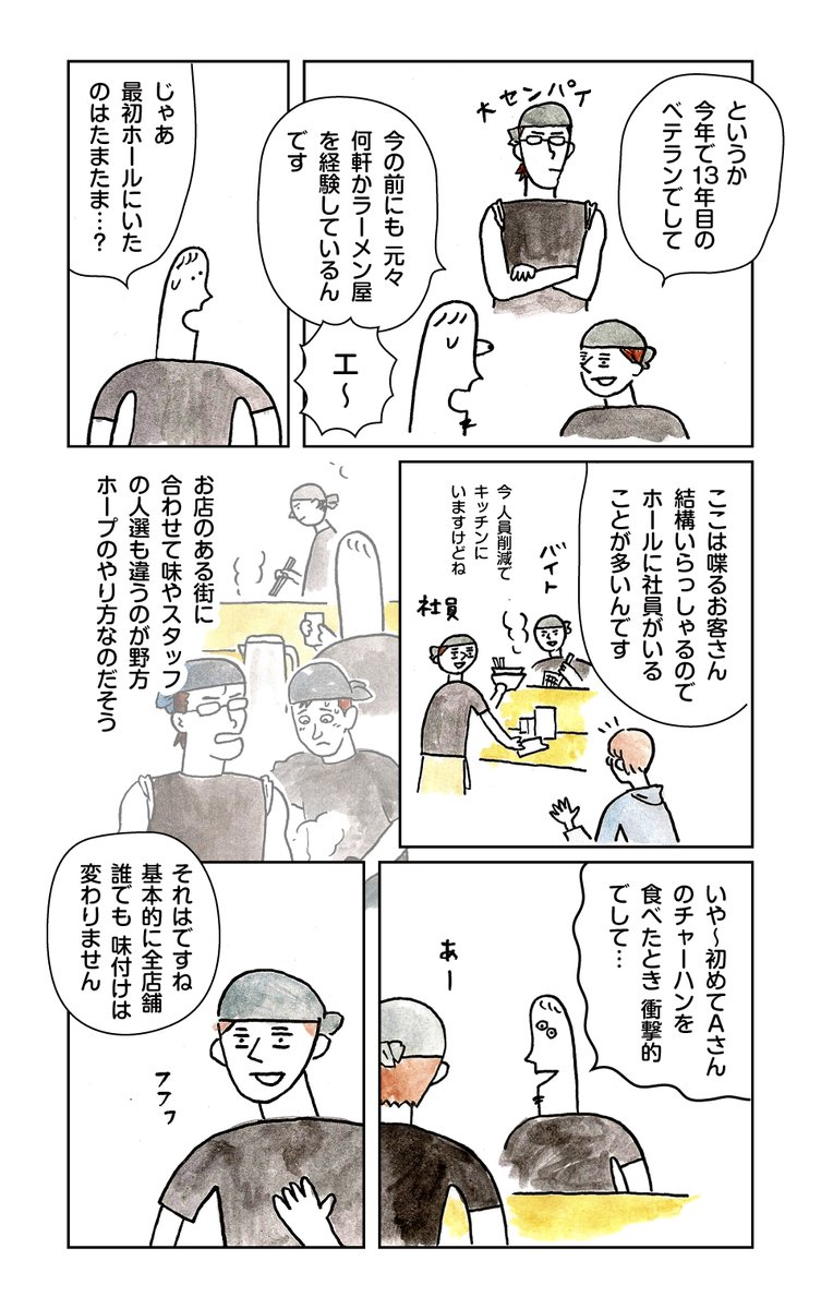 野方ホープのチャーハン④(再掲) 