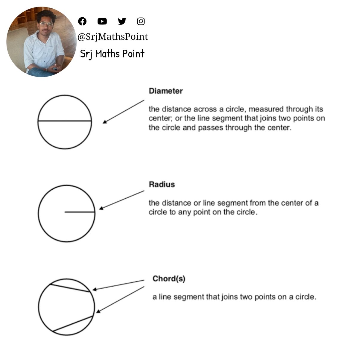 SrjMathsPoint's tweet photo. ❝ #Diameter, #Radius &amp; #Chord ❞

#srjmathspoint #math #circle #geometry #construction #maths #selfstudy #mathematics #mathsnotes #mathstudent #mathteacher #angle #ssccgl #mathslover #mathsclass #mathematician #mathstricks #mathskills #mathsucks #mathisfun #MathematicsTour https://t.co/rf0DQsYyjV