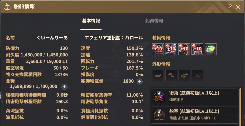 تويتر おじょーちゃん 黒い砂漠 على تويتر お船ゲームクリア W T Co Uczteofxho