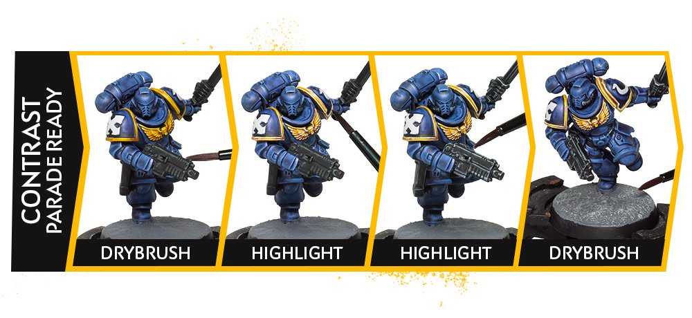 楽天市場】シタデルカラー セットの通販 シタデルカラー BATTLE READY