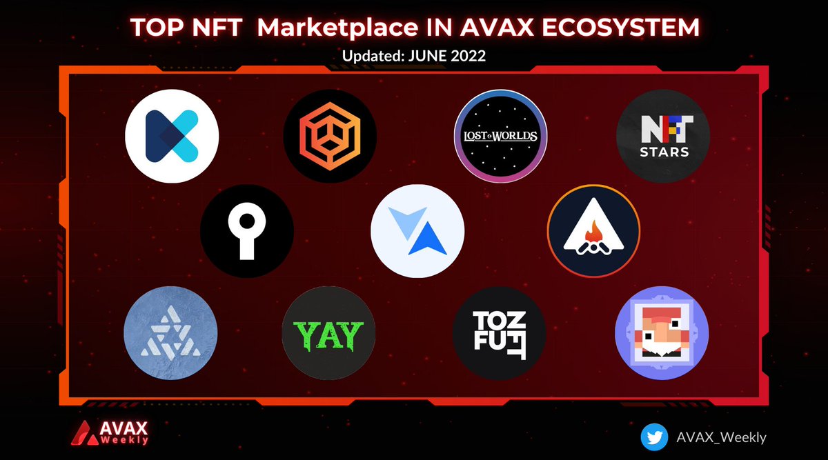 Avax_Weekly's tweet photo. TOP NFT Marketplace IN AVAX ECOSYSTEM
@GetKalao
@CryptoNeedNFT
@lostworldsnft
@nftstars1
@NFTKEY
@NFTradeOfficial
@snowflakeavax
@yayprotocol
@tofuNFT
@joepegsnft
@0xCampfire
#NFTs #Marketplace #AVAX #AVAXWeekly https://t.co/ryET3upphk