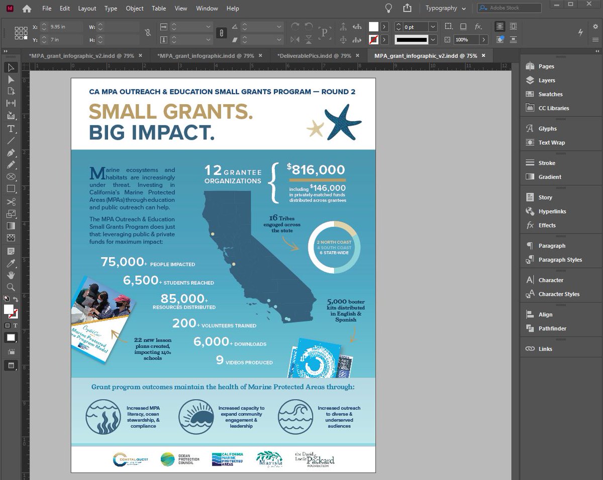 work in progress for <a href="/CoastalQuest/">CoastalQuest</a> celebrating the second iteration of <a href="/OPC_California/">California Ocean Protection Council (OPC)</a>'s #MPA small grants program !! 

and yes, those are (somewhat) biologically accurate CA sea stars
 🌊🏄‍♀️✨

#Infographics #dataviz #scicomms #outreach #statshots #seaingstars