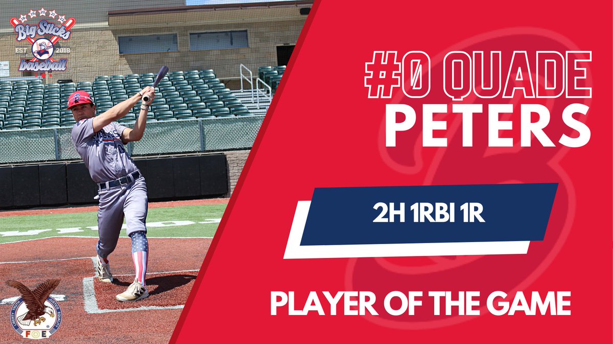 Your Dickinson Eagles Club Player of the Game is Quade Peters! ⚾️