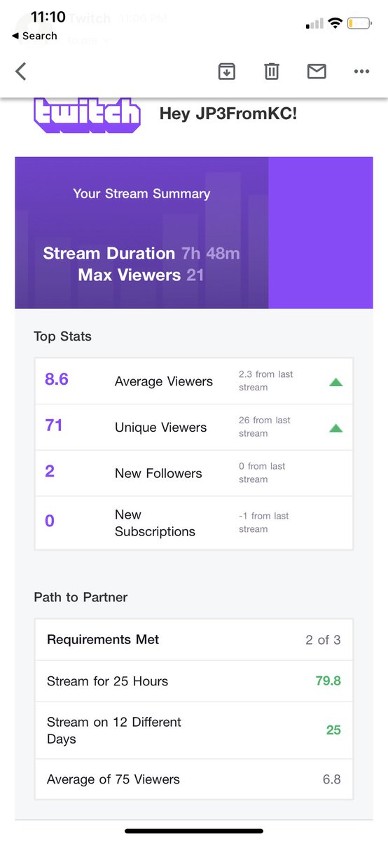 JP3FromKc's tweet photo. Big W stream today! Really appreciate @everyone who popped out today! π―πͺπ½The trolls were definitely out in full force today π we back in action tomorrow ππ love yβall β€οΈ #KCSquad https://t.co/b0YtPnZXse