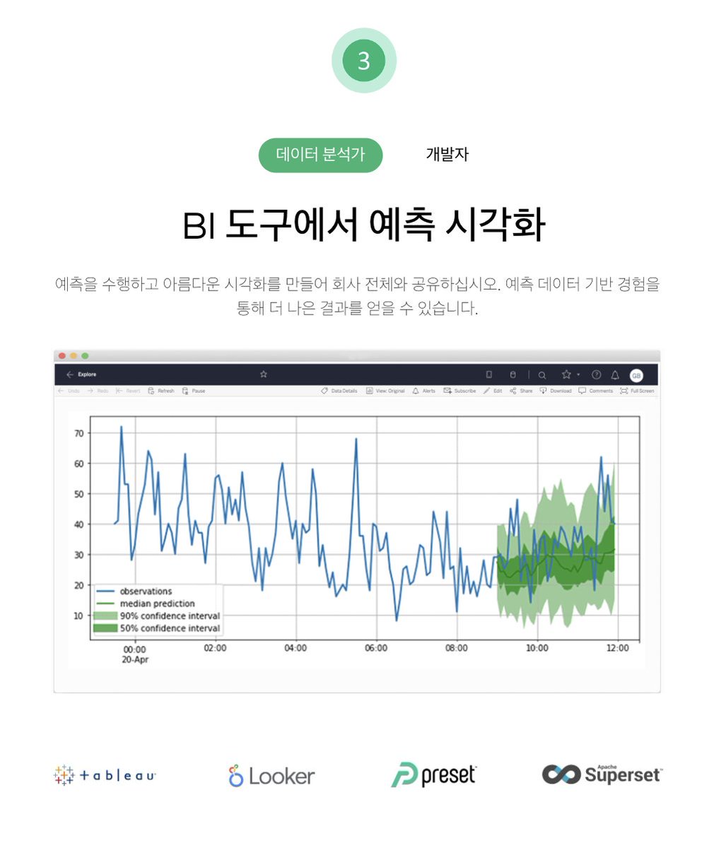 hmartapp's tweet image. 기존 MySQL 데이터베이스를 읽어와서 쿼리문만으로 인공지능 예측 모델을 자동으로 작성해주고 데이터 값을 예측/분류할 수 있게 해주는 AI 프로그램이 있네요! 😲!!! 물론 전문 분석은 분석가가 있어야겠지만, 소규모 팀에서 데이터 예측을 도입하는 첫 수단으로 좋을지도!

mindsdb.com