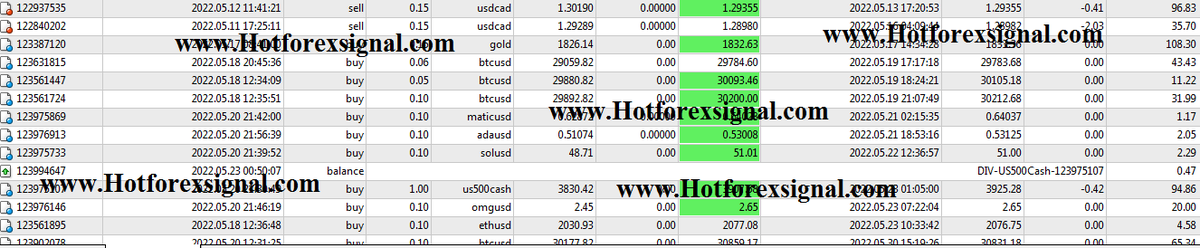 accurateforex's tweet photo. WORLD BEST #FOREXSIGNALS WITH FREE #Gold  SIGNAL ...
ANY ONE CHALLENGE OUR #FOREX TRADE COPIER ... #cryptotrading 
https://t.co/OqIvj6U8EU
https://t.co/xRdc9O7SOs
https://t.co/gxzqEOKZG3 https://t.co/W0jFLjJgE6