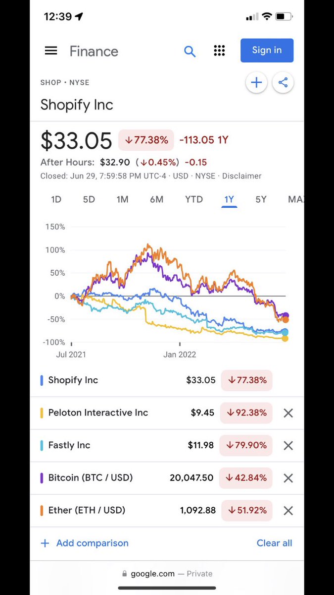 NFTitan1's tweet photo. Crypto is dangerous https://t.co/mxnOzVDvyC