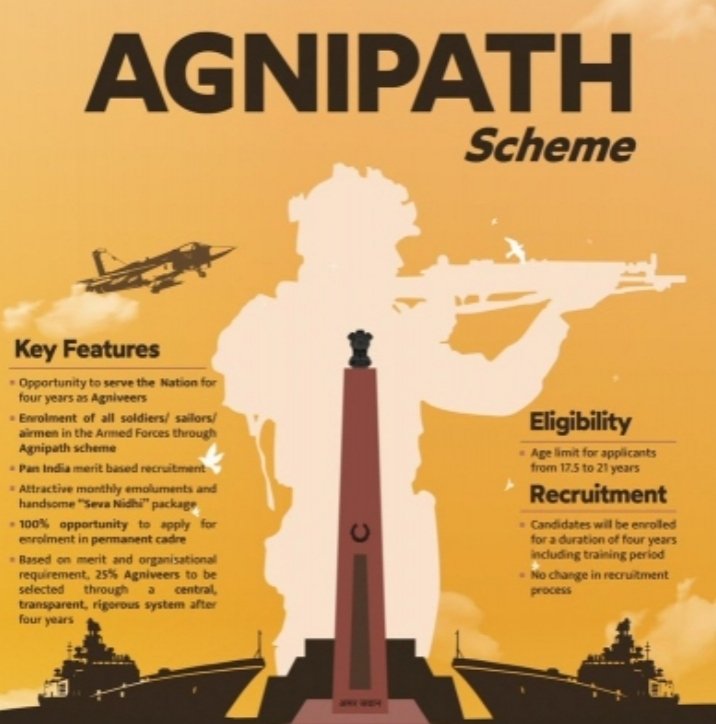_ayushibhalla_'s tweet photo. The Agnipath Scheme is a public-interest and ambitious Scheme run by the government. The candidates who get selected under the scheme will be called Agniveer.
@HQ_DG_NCC @dte_ncc @1RajGirlsBnNCC @NBanasthali 

Sgt. Ayushi Bhalla
RAJ/JWA/21/20560029 https://t.co/pe4EqLshLz