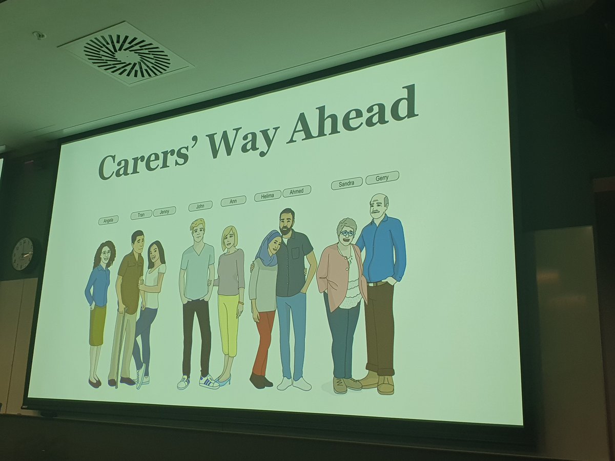 THINKFULLY_'s tweet photo. The carer's way ahead is an illustrated web resource which focusses on helping families of people with challenging behaviours after severe #BrainInjury. Presented by @SkyeMcDonald4. Funded by @icareNSW.

#braininjuryconference22 https://t.co/zBGCn3X1oP