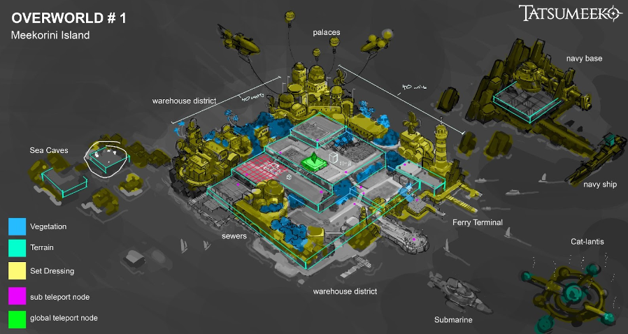 Tatsu_Verse's tweet photo. Hey guys! Have you read our latest blog post yet? 

Check out the planning that occurs behind the scenes for creating locations like Meekorini Island! 😍

This blog also has special pictures from the Community team's experiences at #NFTNYC 2022! 📸👀

https://t.co/FoO1WOAj4s https://t.co/mipC0CTsse