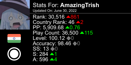 trish727 tweet media