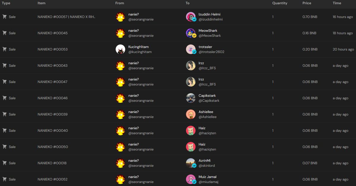 _MEEYAOZERS~!!!! yesterday was a very wild wild wild ride~ thanks for making it happened! batch 4 , LESHHHHGOOOOooOOooOOOOooO~!!!!!!!