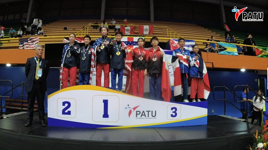 Pan American Taekwondo Union on X: 🌎🎖️ 2022 Pan American Cadet