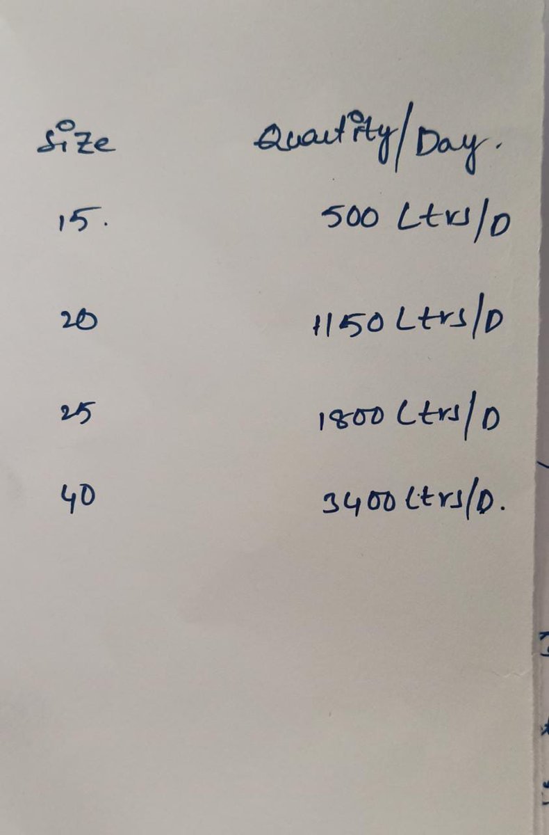 RAMANJA83300542's tweet photo. complient letter, connection agreed qty and local Manager given written statement attached sir

Please rectify our problem... https://t.co/ddr9hMUQgF