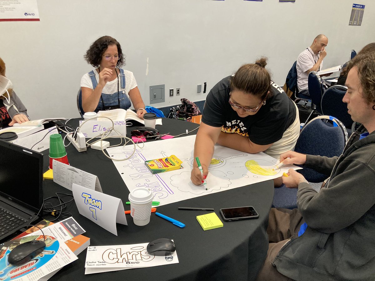 colleenfitz15's tweet photo. Want to know what it takes to be college and career ready? Well you just need to ask ourAdvancing the Elective CoP participants! #AVID4Possibility https://t.co/agSupVHl4k