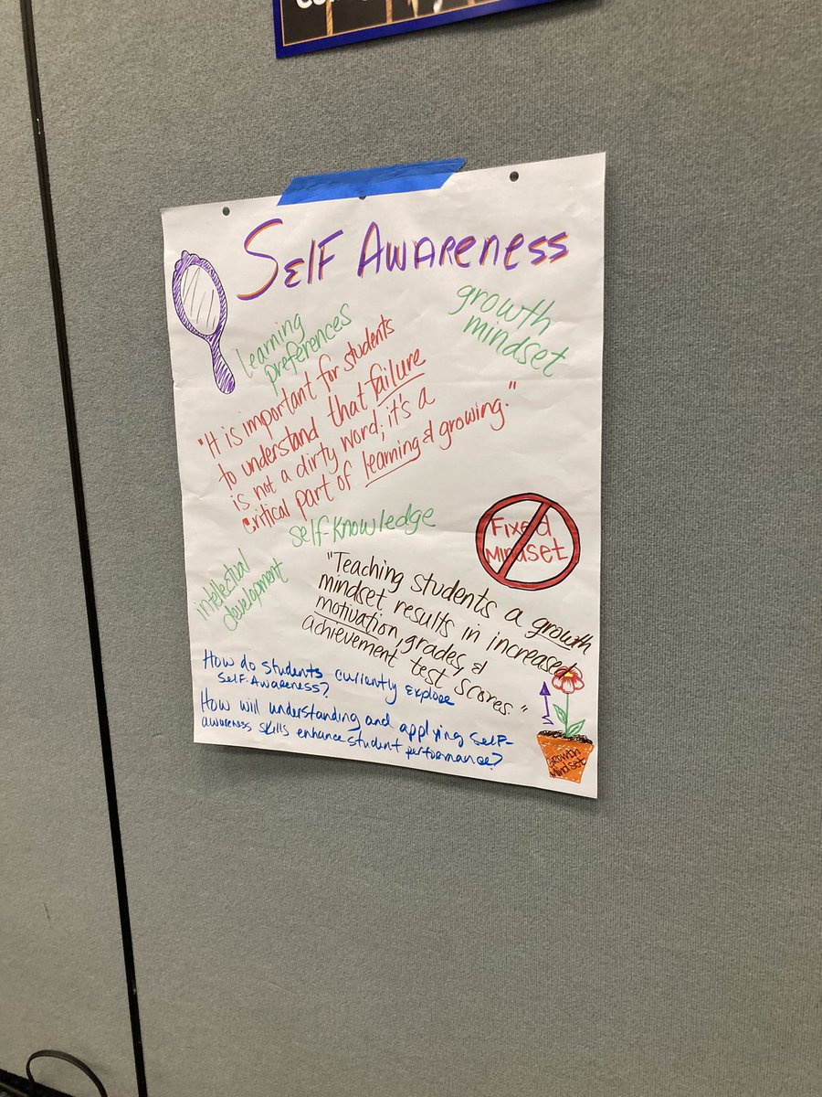 Want to know what it takes to be college and career ready? Well you just need to ask ourAdvancing the Elective CoP participants! #AVID4Possibility