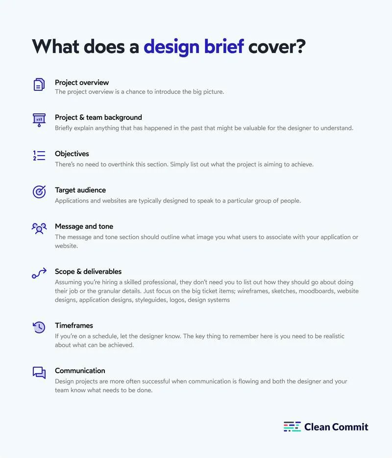 cleancommit's tweet image. Writing an effective design brief is a skill that will save you time and money.
Before you hire a designer to create your new logo, website or company branding you’ll want to give them some guidelines for the desired outcome.
buff.ly/3tYPFJC