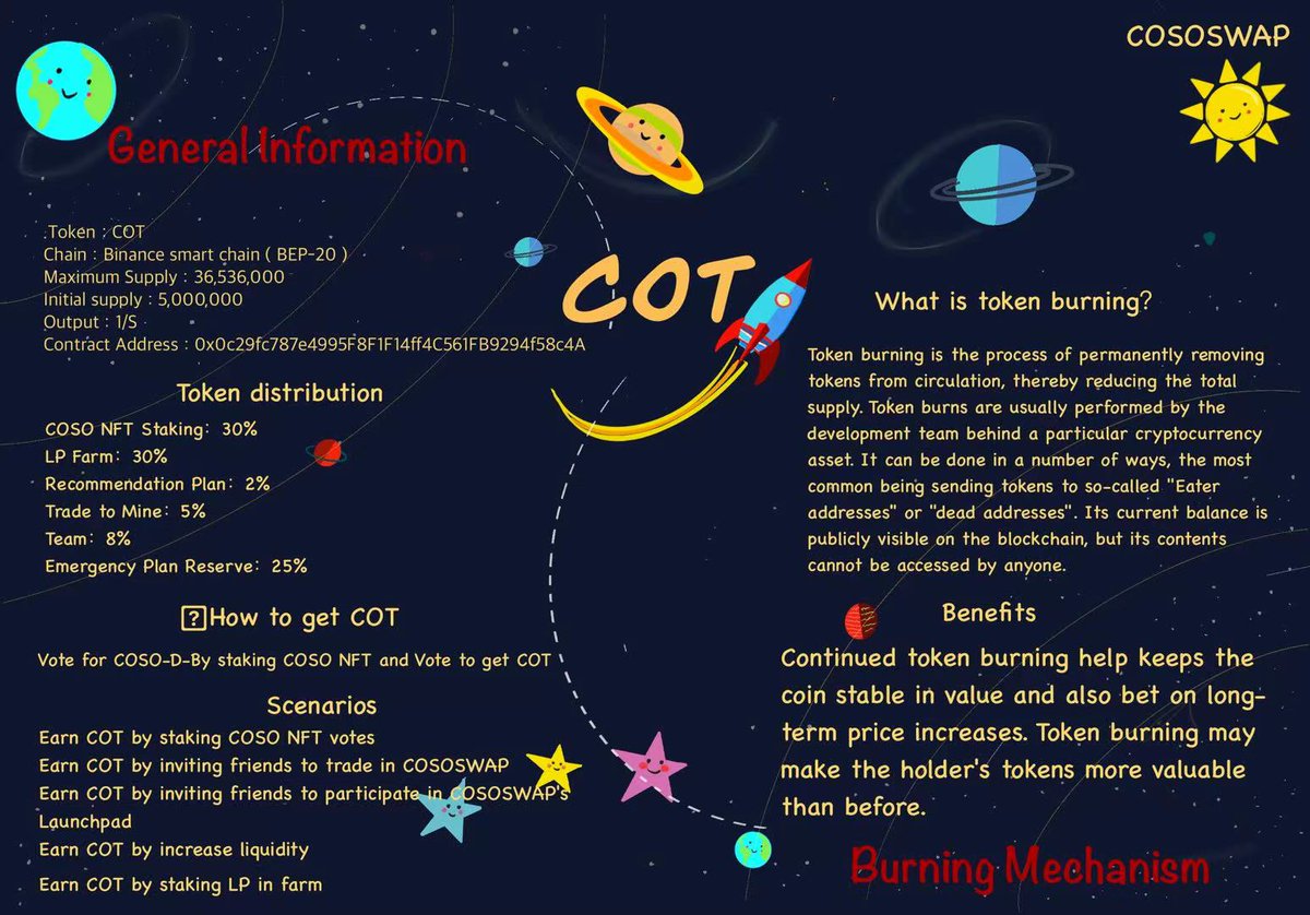 💎Learn about the #COT Economy infographic!

➡️ Telegram: t.me/CososwapGlobal
➡️ Website:coso.finance

#crypto #gem #gamefi #ido #bsc