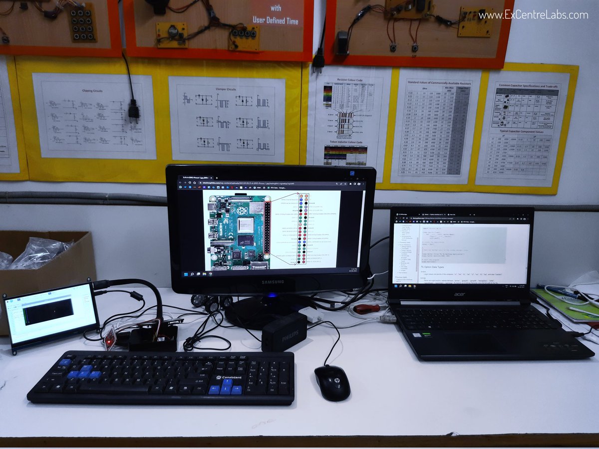 ExcentreLabs's tweet photo. Enough screens?

#ExCentreLabs #Mysuru https://t.co/zFwJ5k4U7t