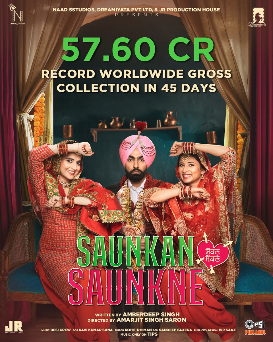 Naad Sstudios In association with Dreamiyata Entertainment strikes gold. Does record-breaking box-office globally with its latest Punjabi film ‘Saunkan Saunkne’ of INR 57.60 crore gross in 45 days. Kudos to the team! @ammyvirk @SETHIJATIN @Sargun_mehta #NimratKhaira