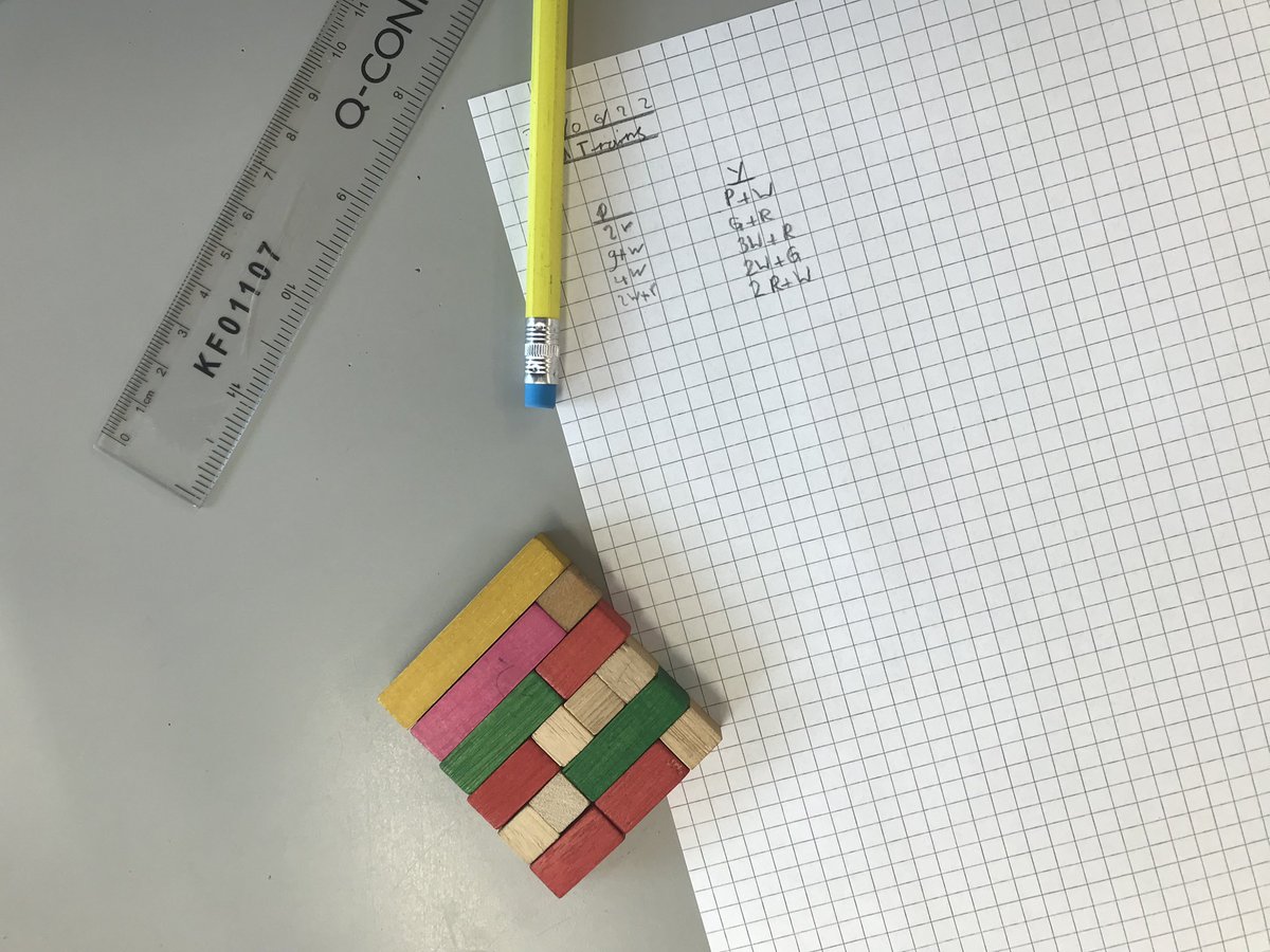 It was lovely to welcome Y6s to Maths over the last 2 days. We hope you enjoyed investigating Pascal’s triangle or conjecturing with Cuisenaire rods. We look forwarding to seeing you all again in September.