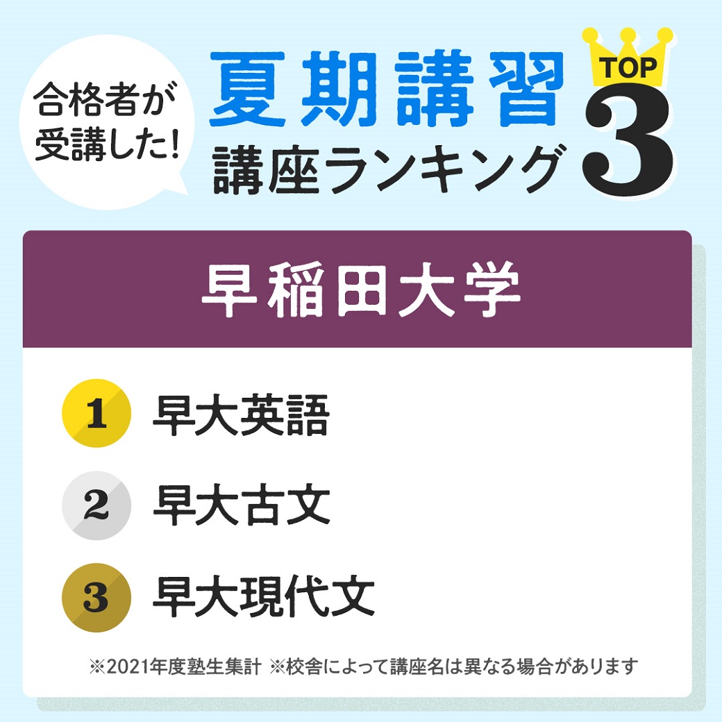 公式】河合塾 on X: