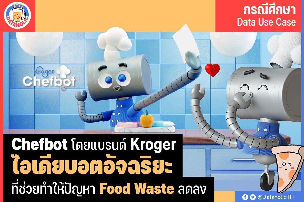 DataholicTH's tweet image. กรณีศึกษา : #Chefbot ไอเดียบอตอัจฉริยะ ที่ช่วยทำให้ปัญหา Food Waste ลดลง โดยแบรนด์ #Kroger
#FoodWaste หรือขยะอาหาร เป็นปัญหาที่เกิดขึ้นอย่างต่อเนื่อง โดยเฉพาะที่สหรัฐอเมริกา ที่มีสถิติว่ากว่า 40% ของอาหารล้วนกลายเป็นขยะทั้งสิ้น