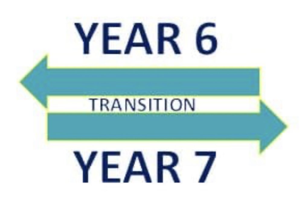 Y7TransitionWDS's tweet photo. Year 6 transition is well under way, you should’ve received all the information via email. We have also updated our dedicated transition section of the school website. Please check it out! https://t.co/8K0rlFwZIe https://t.co/G0lg4ubxro