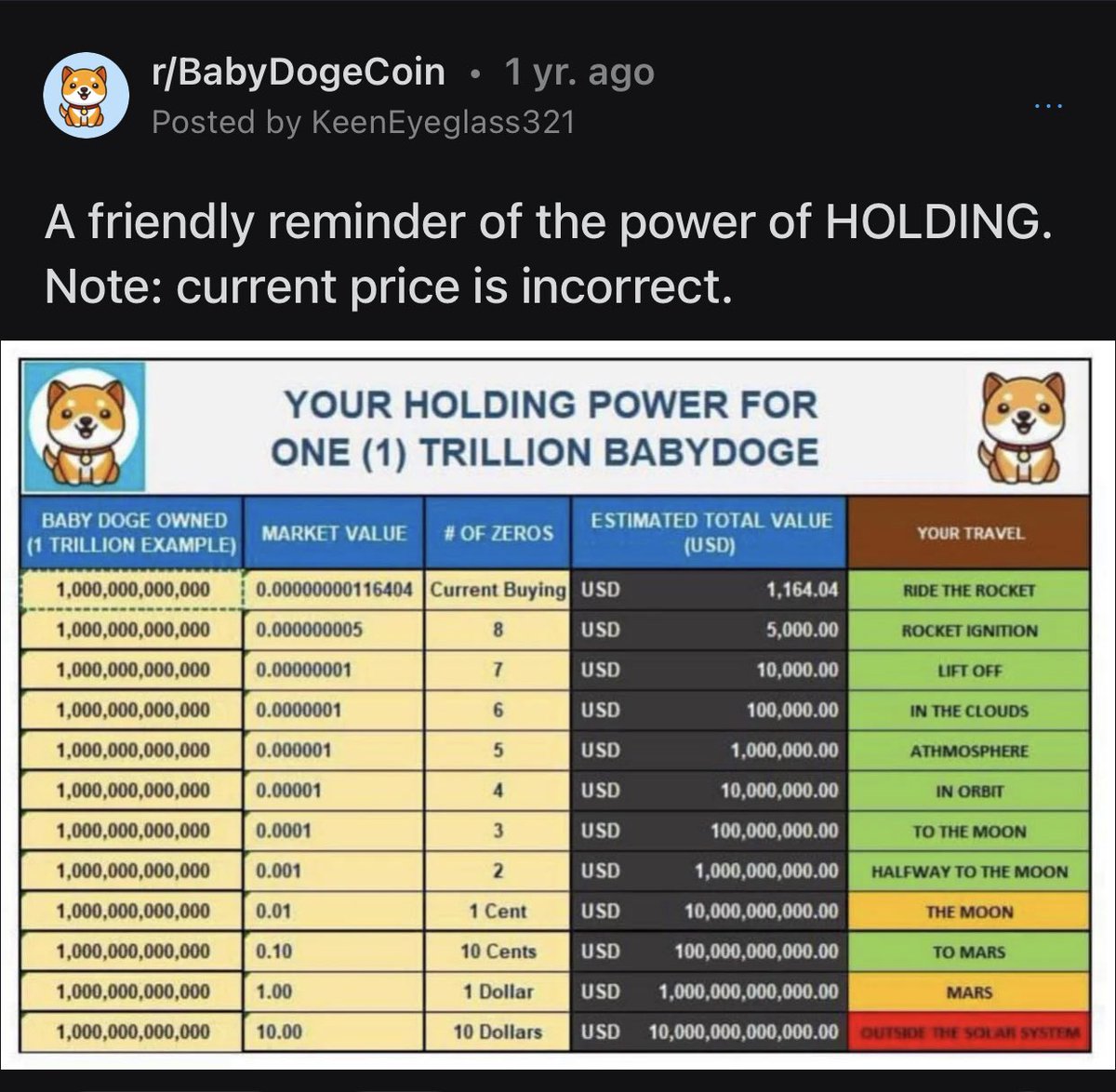 DabLabOG's tweet photo. @BDCGermany @YoungORCA71 Posted 1 year ago 😉 https://t.co/eT2Cz64jYe